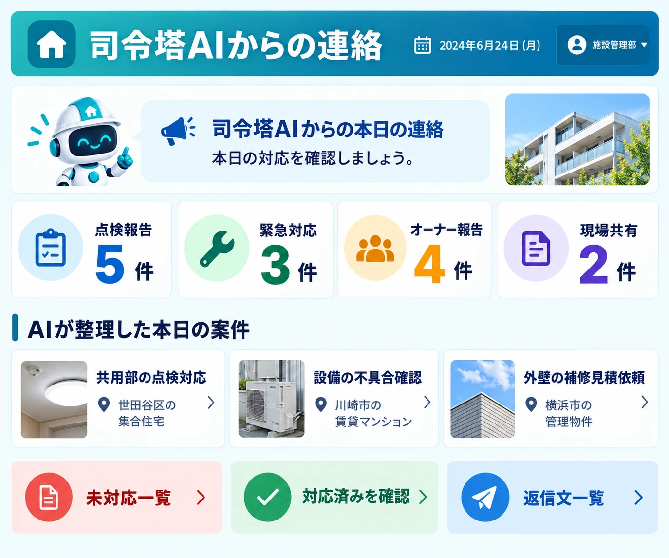 ビル・施設管理向けの司令塔AIからの連絡・対応案件をまとめたダッシュボード画面のサンプル